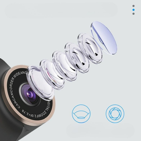 HD 1080p ダッシュボードカメラ、ナイトビジョンとWiFi付き — 完全なセキュリティと監視