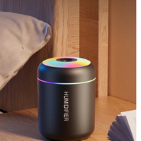 Diffusore Aromatico LED – Eleganza e Freschezza in Auto 
