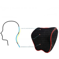 Supporto per la testa ergonomico auto – Pacchetto relax 