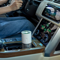 Čistička vzduchu do auta — přenosná a dobíjecí přes USB 