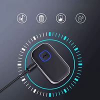 מקלט Bluetooth לרכב – לשיחות, מוסיקה ו-GPS 