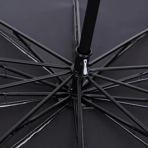 Sunshade Umbrella – Compact and High Protection 
